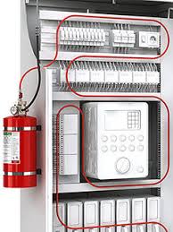 automatic fire suppression system