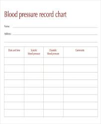 Blood Pressure Recording Charts Blood Pressure Chart