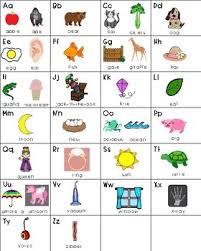 Alphabet Linking Chart Color Worksheets Teaching Resources