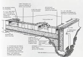 air ducts in a concrete floor