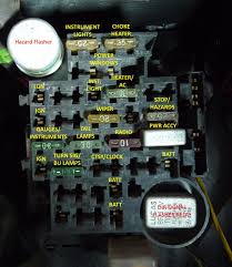Fuse diagram best place to find, chevy hhr 2 4 engine diagram downloaddescargar com, 2006 chevy hhr dash gauges and lights intermittent issues, chevrolet hhr fuse panel cicentre net, how to access fuse box in 2007 chevy hhr playapk co, interior fuse box location 2006 2011 chevrolet hhr 2007. 82 Chevy Truck Fuse Block Diagram Wiring Diagram Answer