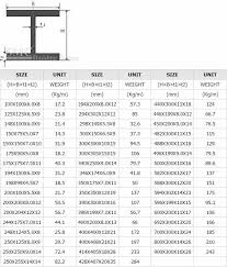 h beam h section for steel tower