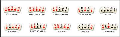 Each player must place an ante into the pot. Chinese Poker Rules How To Play Chinese Poker