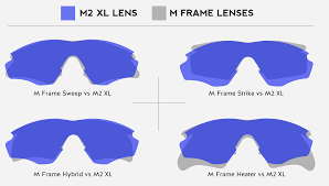 Lets Compare Oakley M2 Vs M2 Xl Vs M Frame Revant Blog