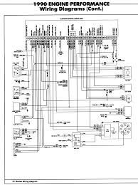 Replaced the relay for the fuel pump and the the fuel pump and still no start unless spray starting fluid then dies as soon as your done spraying. 1995 Chevy Ecm Wiring Diagram Wiring Diagram Budge United6 Budge United6 Maceratadoc It
