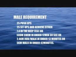 The Navy Fitness And Swim Test