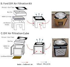 diy air filtration units