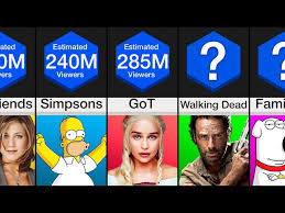comparison most watched tv series of