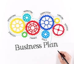 Importance Of A Business Plan For Entrepreneurs Singapore