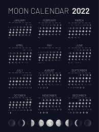 Pleine Lune Calendrier - Calendrier lunaire 2022 : dates clés par mois, le télécharger