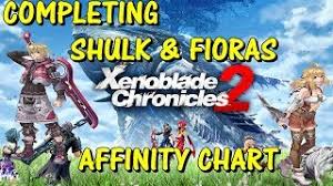 Xenoblade Chronicles 2 Completing Shulk Fioras Affinity