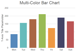Multi Color Bar Chart 1