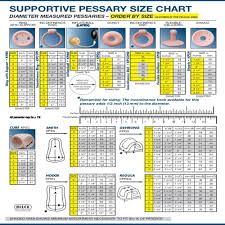 Shop Catheters Pessaries Size Charts