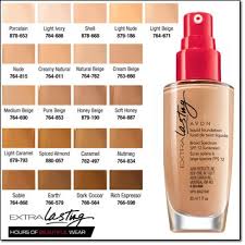 Wet N Wild Foundation Color Chart Printable