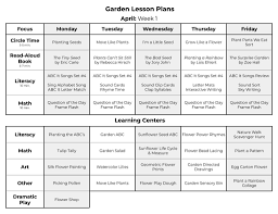 garden math activities for preers