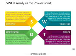 Swot Analysis Template Chart Free Word Microsoft Powerpoint