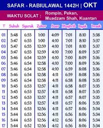 Jadwal waktu sholat jakarta dan kota palembang. Waktu Solat Kuching Ogos 2020