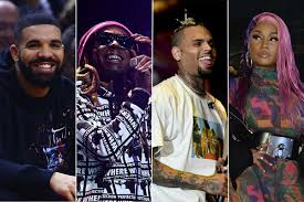 Chris brown greatest hits 2020 chris brown playlist chris brown full album. Chris Brown S New Album Features Drake Lil Wayne And More Xxl
