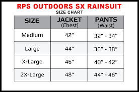 Rps Sx Rain Suit Olive Drab 51 200od Raider