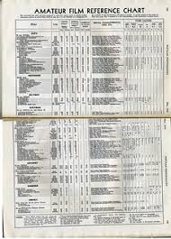 Amateur Film Reference Chart 1942 Film Speeds Of The 40s