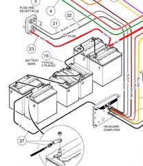 Terminator scooter wiring diagram wiring diagrams konsult. Why And How To Bypass The Club Car Onboard Computer Impact Battery