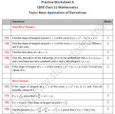 (a) draw the graph of f (x). Cbse Class 11 Maths Basic Application Of Derivatives Worksheet Set A