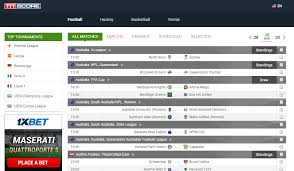 However, we also provide more, such as under/over markets, and. Football Score Live