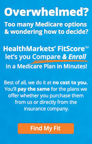 Medicare Supplement Plan F Is It Still Available