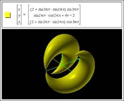 Graphing Calculator 3d Parametric Surface