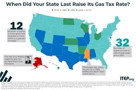 How Long Has It Been Since Your State Raised Its Gas Tax Itep