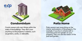 What Is A Patio Home Everything You