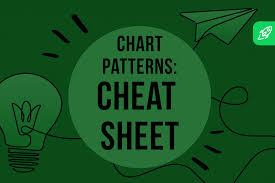 chart patterns cheat sheet for