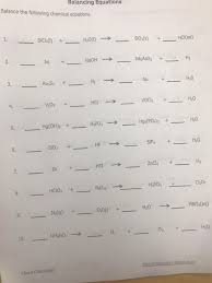 Balancing Equations Balance The