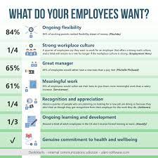 what do employees want at work deskalerts