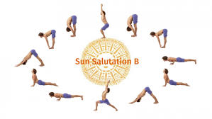 In english we know the practice as sun salutation; Sun Salutation B Sequence With Breath Ekhart Yoga