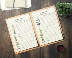 Vegetables Chart Kitchen Printables