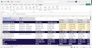 ad hoc reporting in excel the