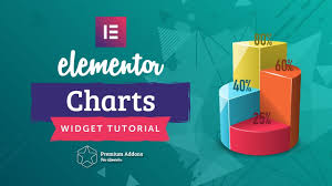 Elementor Charts Graphs Widget Tutorial For Elementor Page Builder