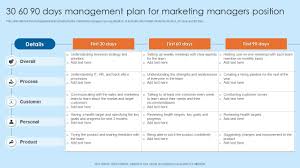30 60 90 days management plan for