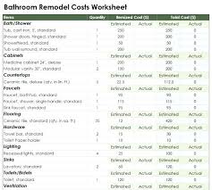 Kitchen Remodel Estimate Full Size Of Remodel Budget Spreadsheet