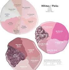 Morgan Taylor Colour Chart Pink Whites 12 Beauty Couture