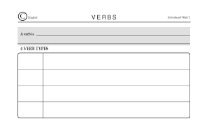 Chart C Verbs 4 Verb Types Diagram Quizlet