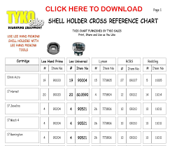 68 Systematic Lee Pro Auto Disk Chart