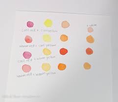 how to mix orange watercolor paint