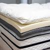 Not sure which mattress best suits your needs? 1