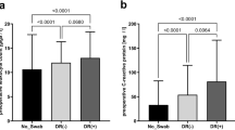 natural course of peri abscess in