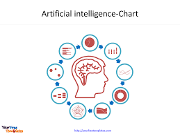 Artificial Intelligence Powerpoint Templates Free
