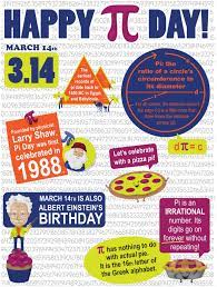 These projects make it easy to make this never ending number the star of other subjects as well. Pi Day Activities And Free Printables And Posters To Celebrate March 14th In The Classroom Edhelper