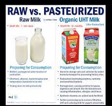 raw vs pasteurized milk nutrition