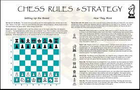 The object is to capture the brain. Chess Rules Piece Strategy Laminated Poster 11 X 17 Double Etsy